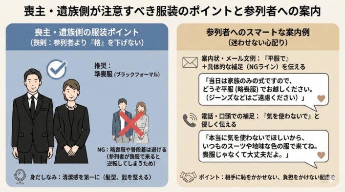 喪主・遺族側が注意すべき服装のポイントと参列者への案内
